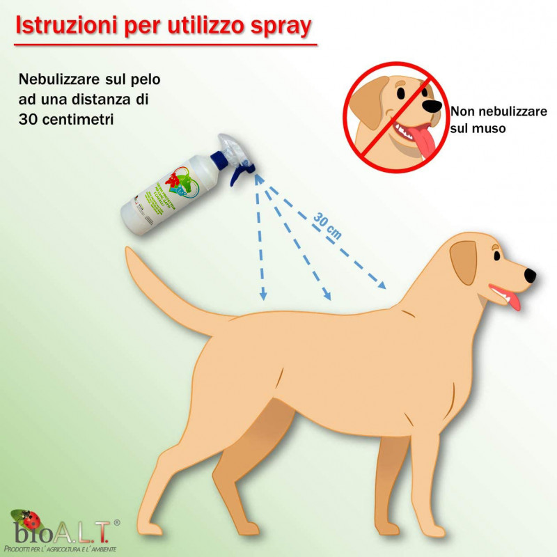 Protezione Spray con Olio di Neem repellente insetti per Cani, Gatti e  Cavalli 500 ml